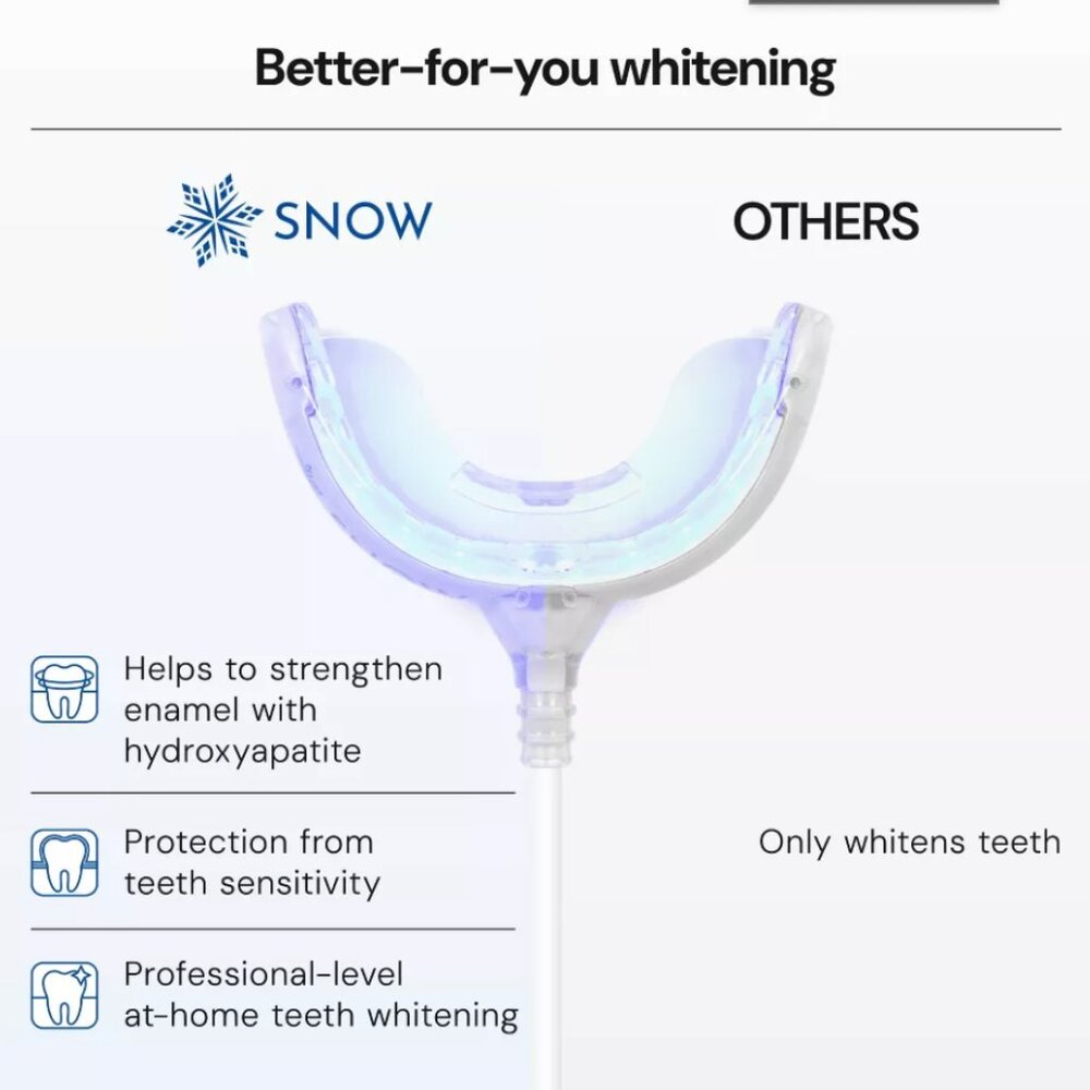 Snow Diamond Series Teeth Whitening Kit Exp 12/2026